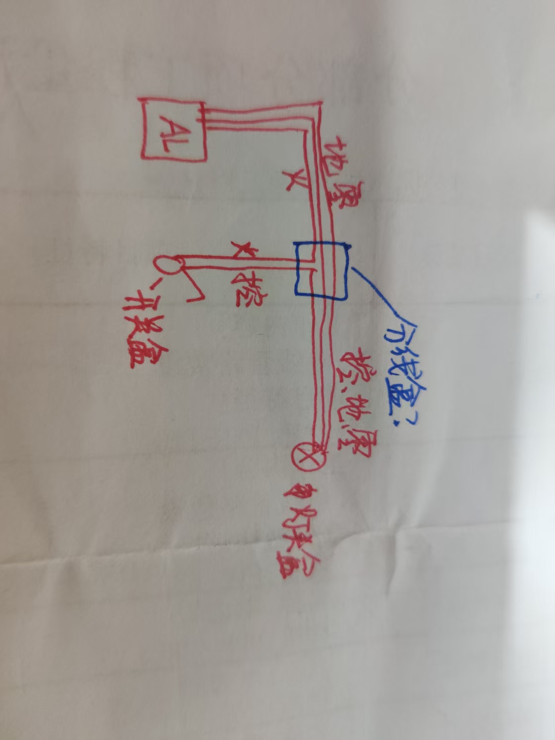 回路