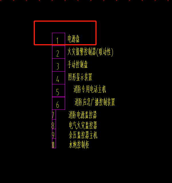 定额