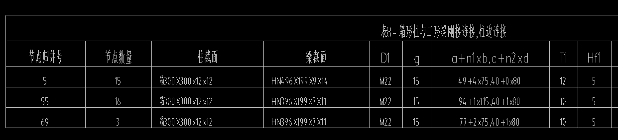 广联达服务新干线