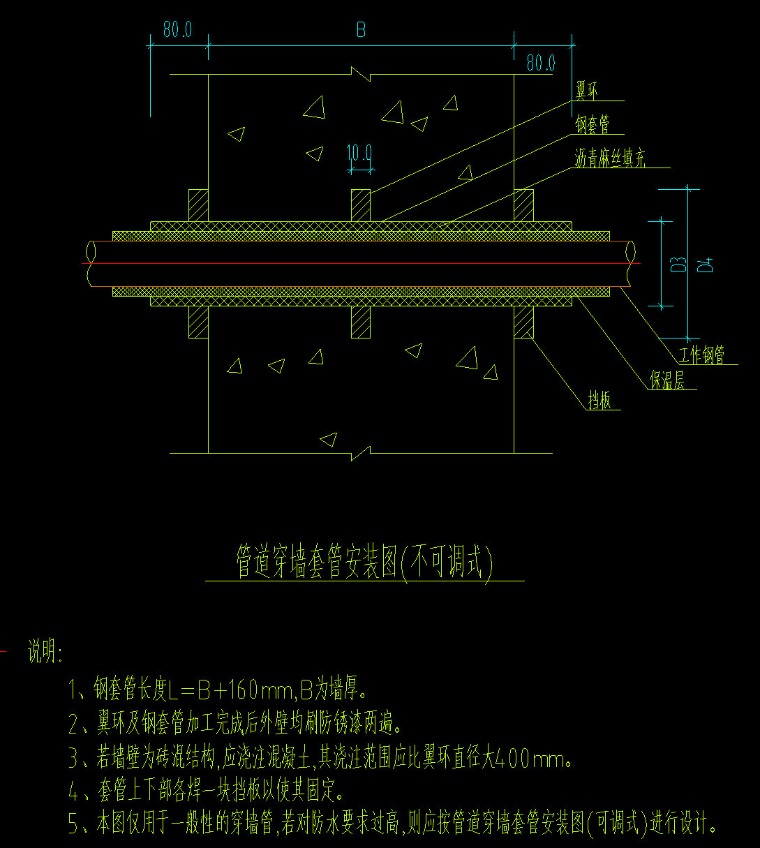 套管