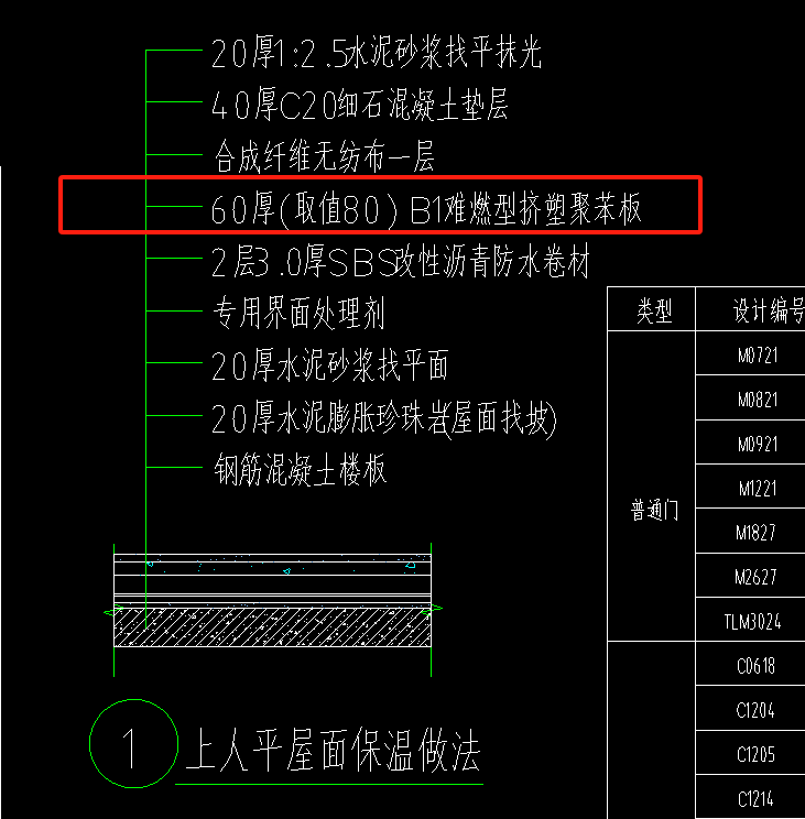 取值