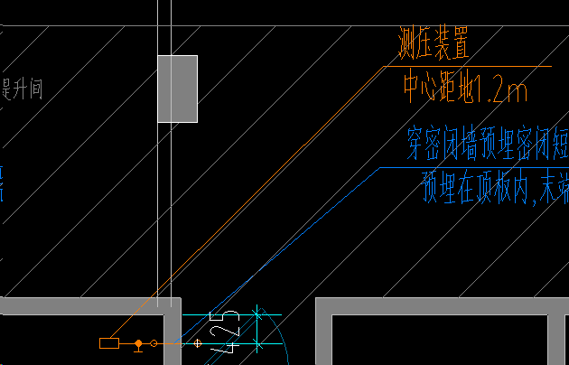 人防