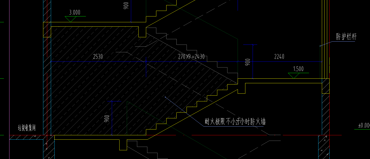 答疑解惑