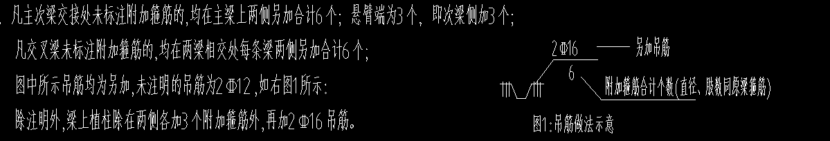 附加箍筋