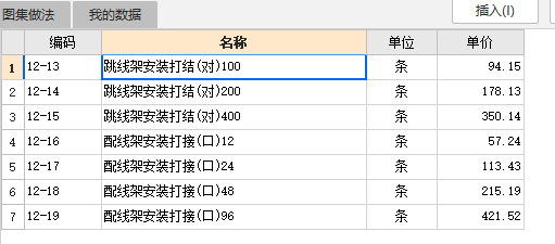 配线