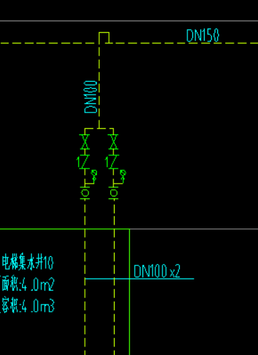 GQI