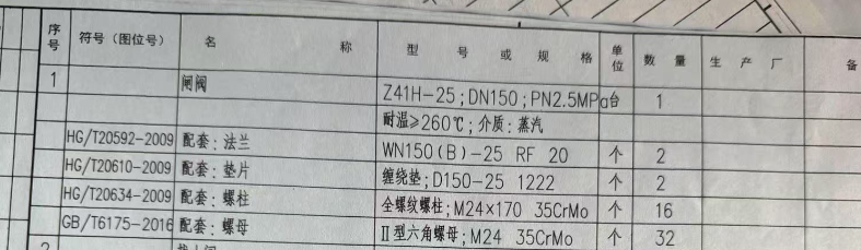 阀门法兰