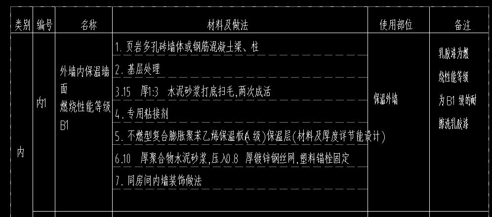 外墙