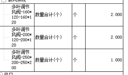 套什么清单