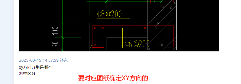方向分