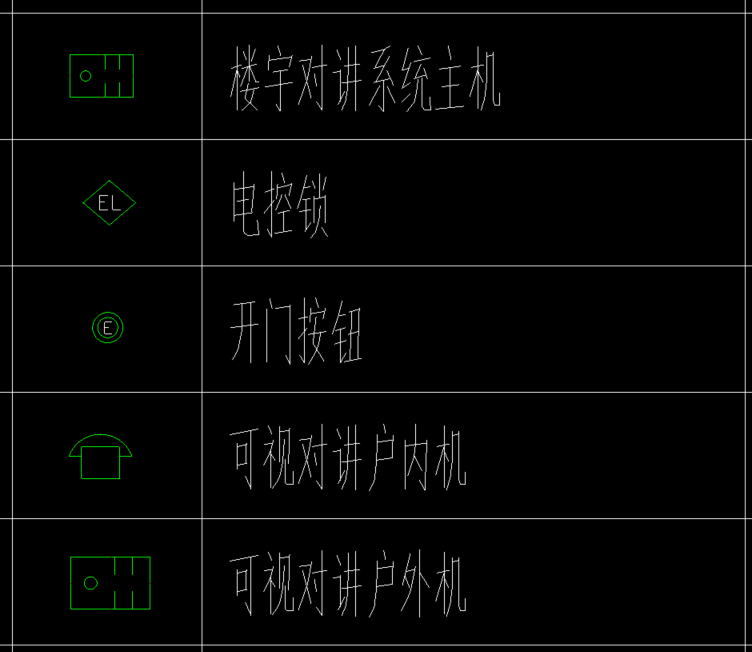 广联达服务新干线