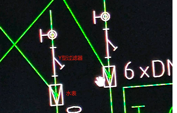 什么标识