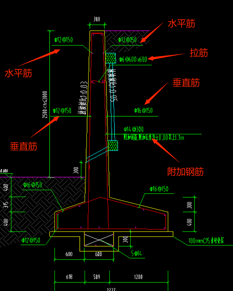 答疑解惑