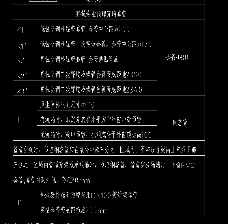 钢套管