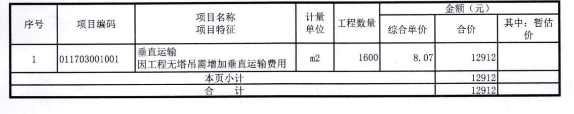 措施费