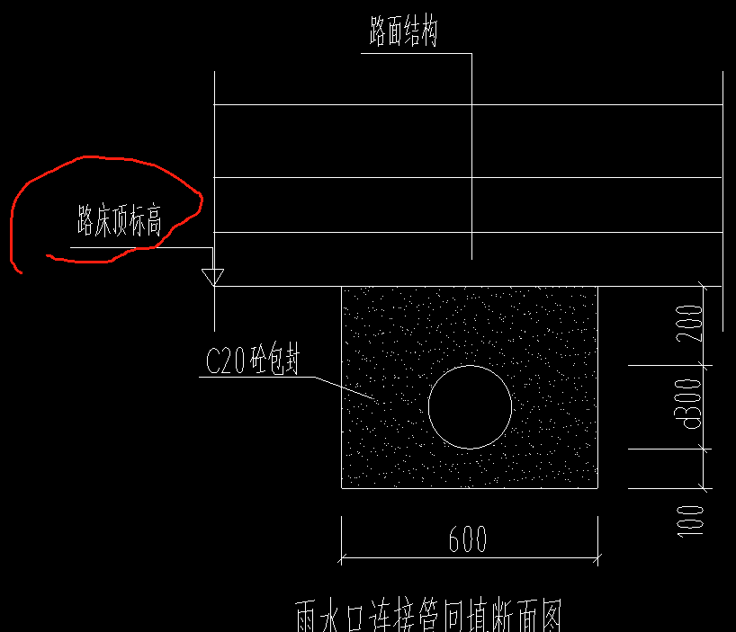 路床