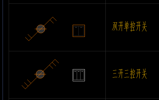 图例