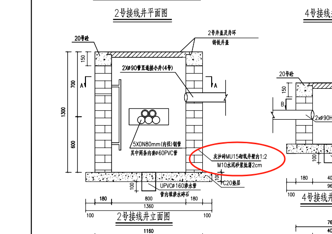 子目