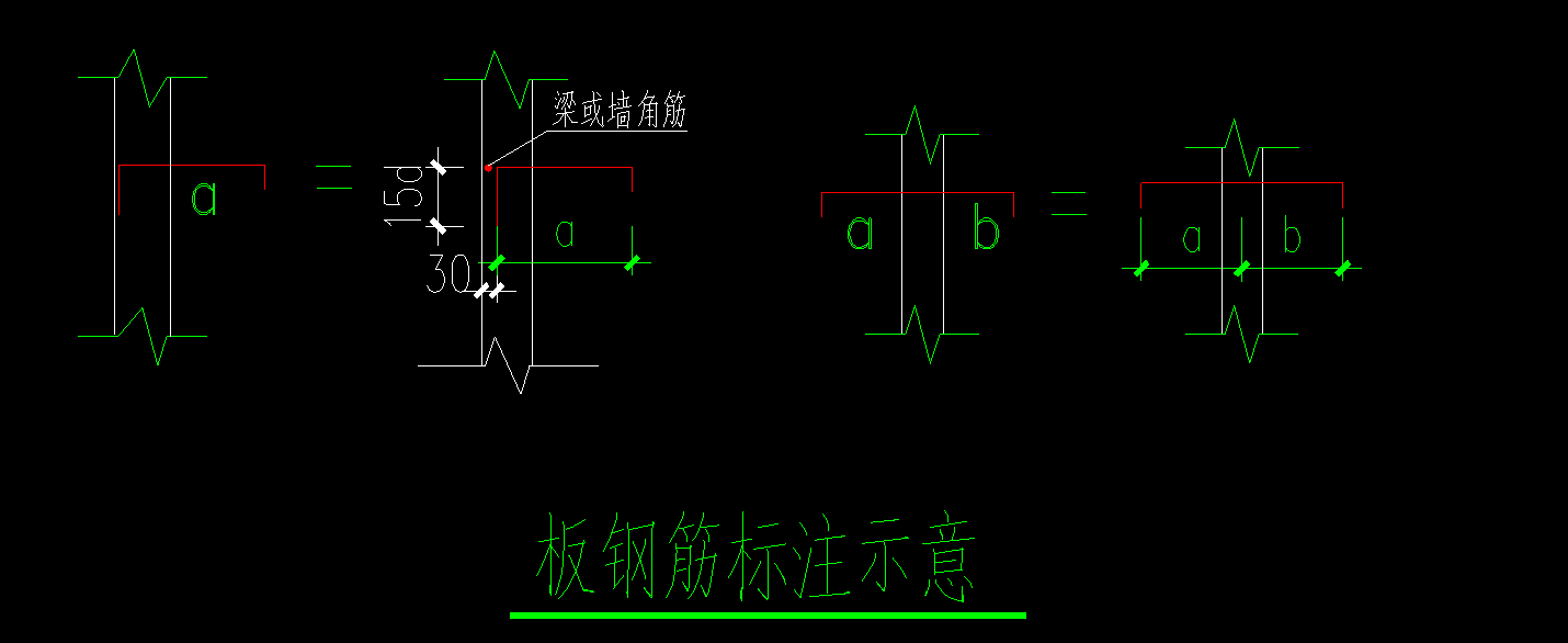 标注位置