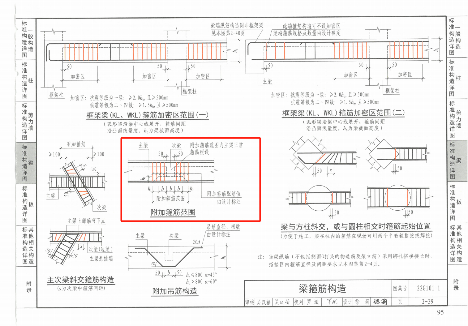 次梁