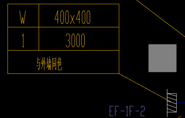 图例
