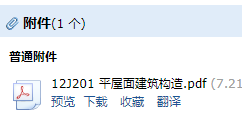 201图集