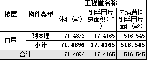 砌体墙