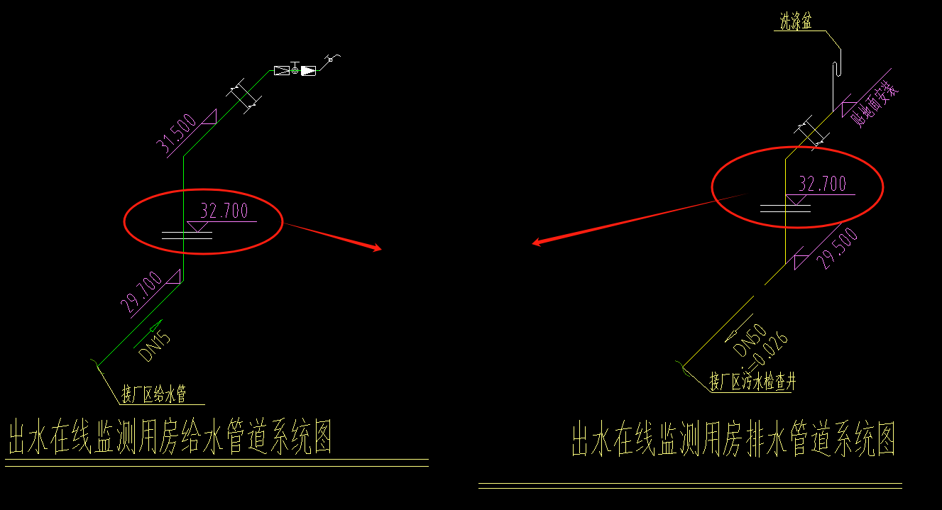 标高