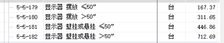 定额