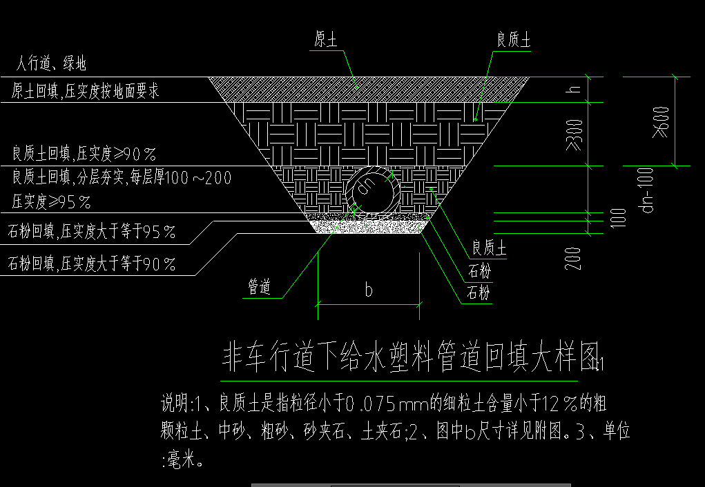 厚度