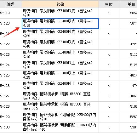 钢筋种类