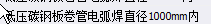 定额