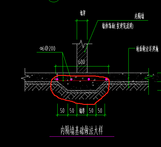 隔墙基础