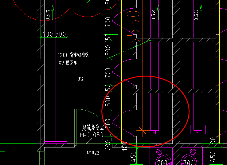 地面高度