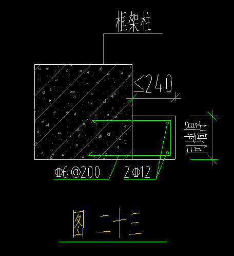 锚