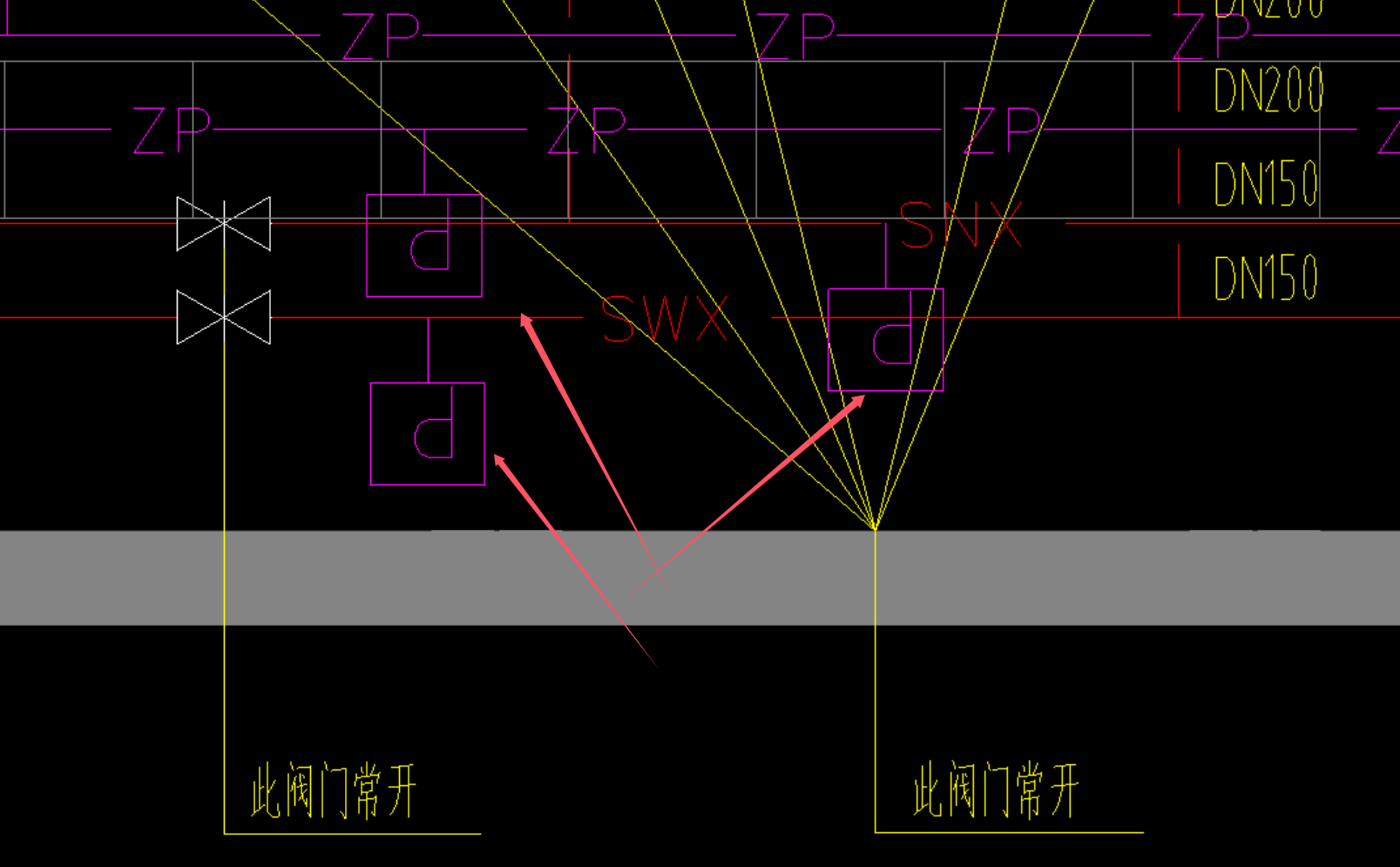 阀门