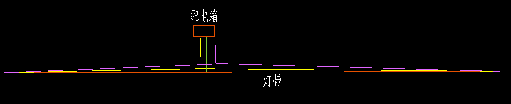 配电箱