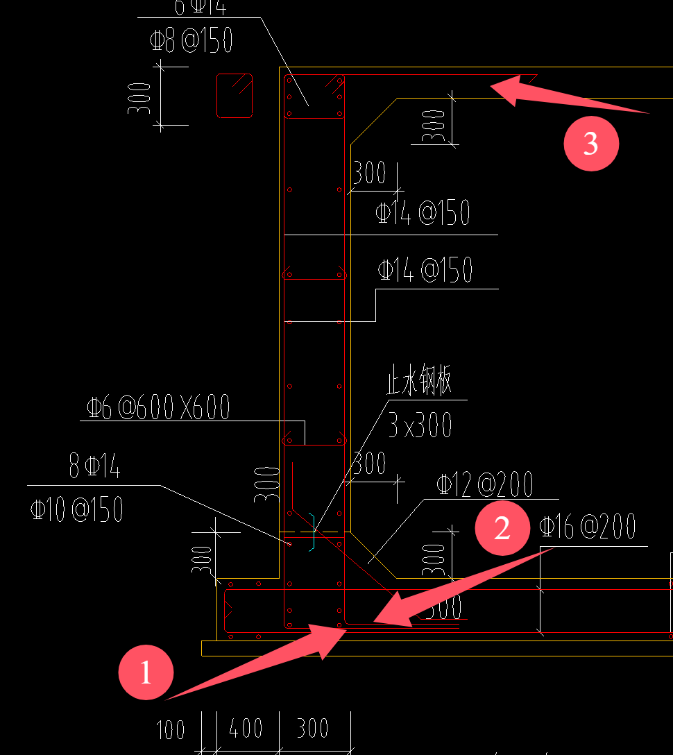 伸入长度