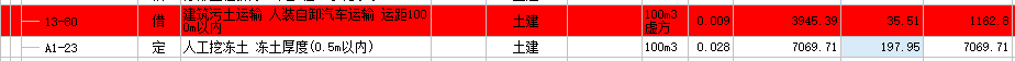 运距