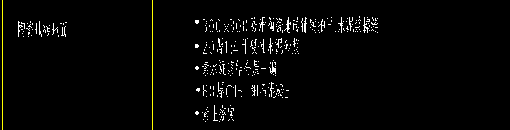 套清单