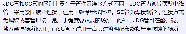 镀锌