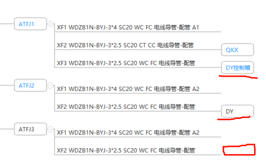 配电箱系统