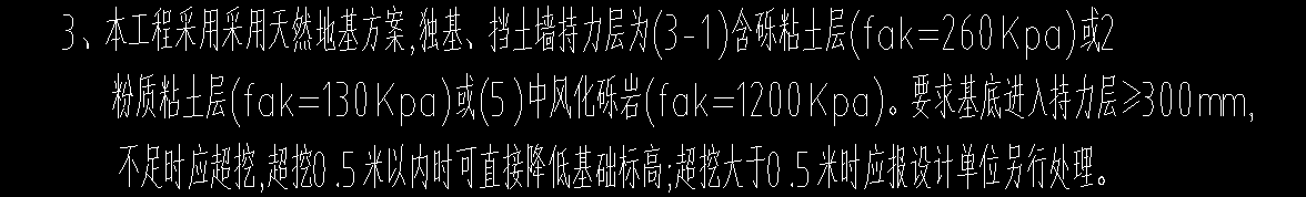 广联达服务新干线