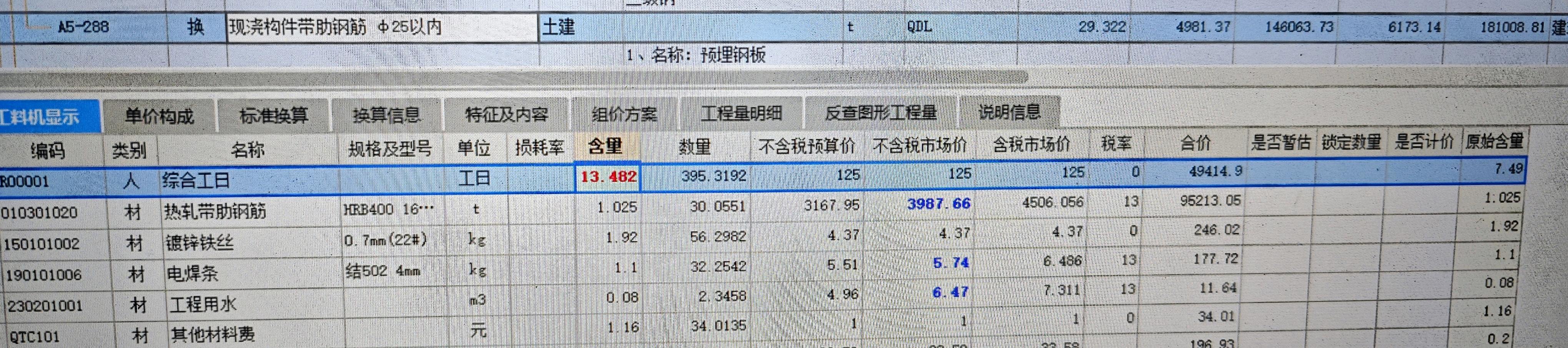 原始含量