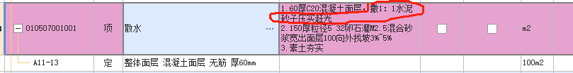 散水