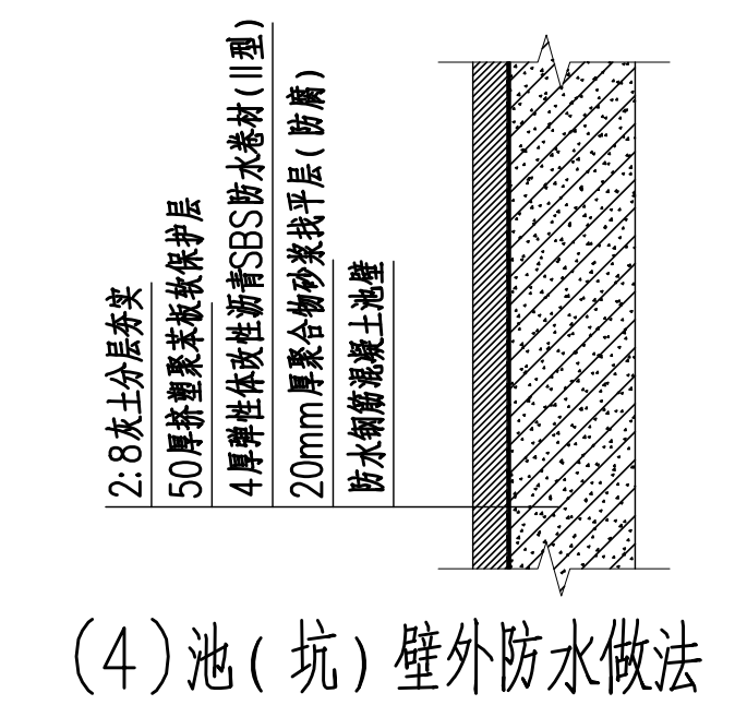 28灰土