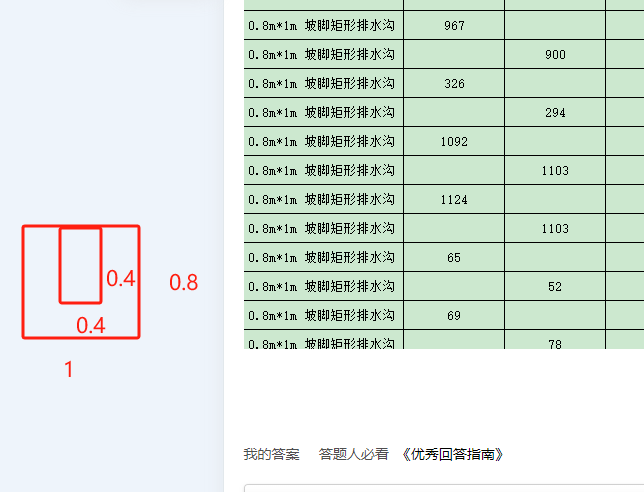 答疑解惑