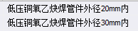 套什么定额