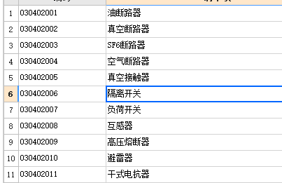 电气工程