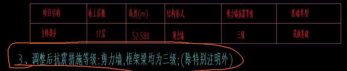 抗震等级